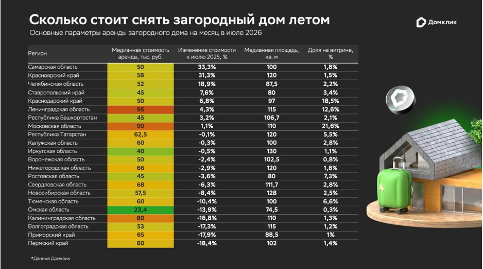 Пресс-служба Сбер